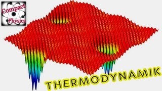 Thermodynamik  TOP 5 FACTS Compact Physics [upl. by Eirrek185]