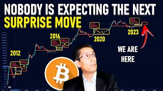 Bitcoin is about to Do Something for First Time Since 2020 Rally  Steve Courtney [upl. by Ambrogio257]