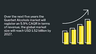 Guerbet Alcohols Market  Industry Data Analytics  IDA [upl. by Eleph]