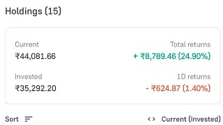 Stock market live analysis banknifty amp nifty 50 sharemarketlive stocks live today investment [upl. by Yesdnyl]