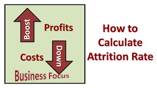 How to Calculate Attrition Rate [upl. by Eirrac]