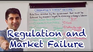 Y1 31 Regulation and Market Failure [upl. by Vallonia]