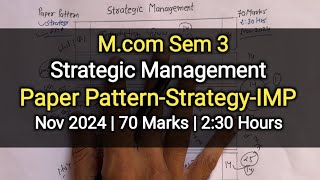 Strategic Management  Paper PatternStrategyIMP  Mcom Sem 3  Nov 2024 [upl. by Choo]