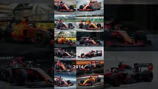 La Revolución de los Motores Híbridos en la F1 [upl. by Pich]