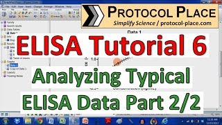 ELISA Tutorial 6 How to Analyze ELISA Data with GraphPad Prism [upl. by Driscoll]