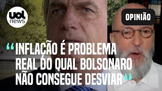 Bolsonaro finge que inflação não é com ele mas não tem como desviar do problema real diz Josias [upl. by Ynney]