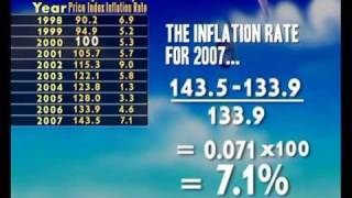 Inflation Calculating the rate of inflation [upl. by Karsten933]