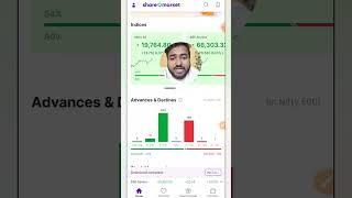 Phonepe ShareMarket app review [upl. by Fife645]