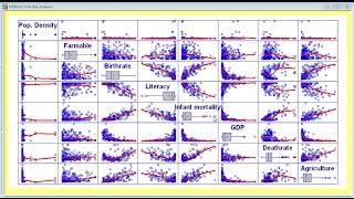 Statgraphics Entering Data [upl. by Carter]