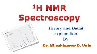 1H NMR spectroscopy Explained in Hindi NMR spectroscopy Organic Chemistry NMR in Hindi 2021 [upl. by Doreg805]