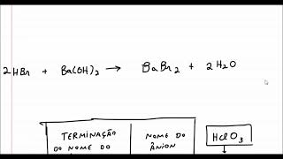 Como fazer uma reação de neutralização e dar nome para os sais ácidos e bases [upl. by Bak]