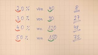 Prozentrechnung im Kopf  Kein Problem mit diesem Trick   Lehrerschmidt [upl. by Eneres121]