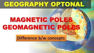 Geomagnetism  Concept Clarity class  UPSC CSE [upl. by Arakihc]