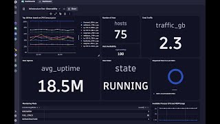 DynaTrace  Create a dashboard based on Grail Database [upl. by Hamas601]