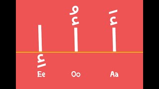 Alif baa taa fatha kasra damma  أنشودة الحروف العربية بالتشكيل فتحة كسرة ضمة [upl. by Amees105]