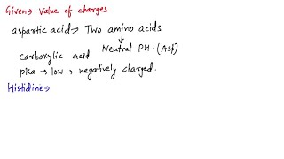 332 Determine whether the series converges or diverges ∑n1∞ 1n [upl. by Stouffer]