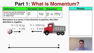 What is Momentum  IB Physics [upl. by Sherlock]