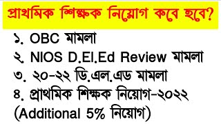 Primary New Recruitment   OBC Case   Nios DElEd Review Case   5 Additional Panel List [upl. by Iam]