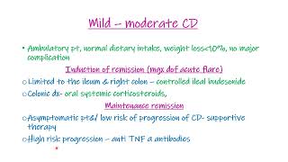 Treatment of Crohns disease [upl. by Novek]