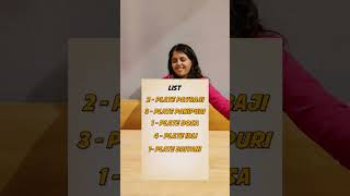 What did Tanaya Eat Can you Solve this  Malayalam Riddles  Brain Test  Memory Test [upl. by Tsugua]