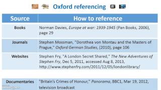 Mr Marr History  Referencing and the bibliography [upl. by Aitnas245]