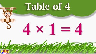 Table of 4  Table of Four  Learn Multiplication Table of 4 x 1  4 ka  4 Times Tables Practice [upl. by Mcdowell]