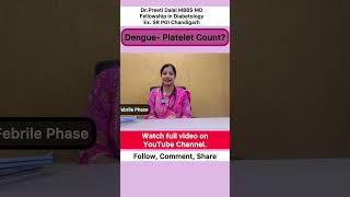 Dengue Fever Platelet Count Goat milk [upl. by Yellas]