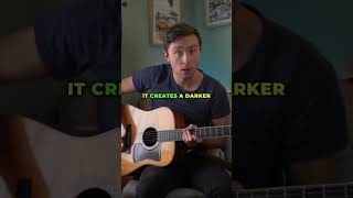 Why Are Some Guitars SO EXPENSIVE guitarlesson [upl. by Wun]