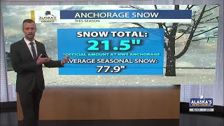 Anchorage sees 4th snowiest October on record with more winter weather possible next week [upl. by Aohk]