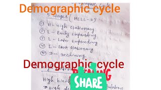 demographic cyclepsm lecturecommunity of medicinemedical academyDemographic process [upl. by Iggem196]