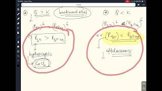 Hygroscopic deliquescent and efflorescent substance  Chemical equilibrium  solved examples [upl. by Hoehne]