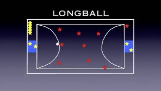 Physical Education Games  Longball [upl. by Jaquelyn]