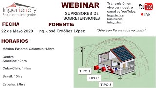 Supresores de Sobretensiones transitorias  Supresores de picos de voltaje en Líneas de Energía [upl. by Ispep475]