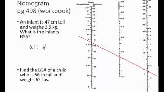 BSA via Nomogram [upl. by Stiles]