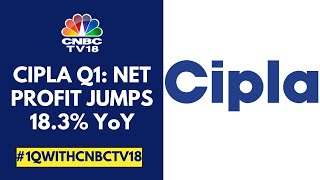 Cipla Q1FY25 Net Profit amp Margin Beat Estimates US Sales At 250 M vs 226 M QoQ  CNBC TV18 [upl. by Archy815]