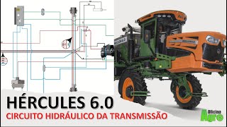 Hércules 6 0 Circuito hidráulico Transmissão [upl. by Pomeroy]