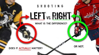 What is the difference between shooting Left and Right in Hockey [upl. by Fitting]