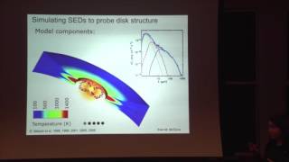 Tracking Planet Footprints in Dusty Disks  Catherine Espaillat [upl. by Novar989]