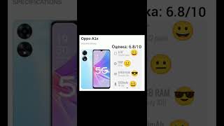 Оценка смартфонов Redmi K50 Ultra Redmi Note 9T Oppo A1x Redmi 10 5G📱tech smartphone mobileph [upl. by Oiramrej]