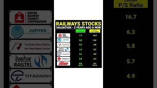 Best 3 Penny Stocks 2024  Buy Now 💹📉 Growth 📈 Stocks shorts ytshorts stocks viral share [upl. by Eimile132]