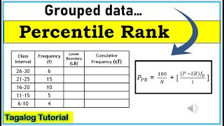 Tagalog Percentile rank for Grouped Data percentilerank math10 percentile [upl. by Aurelio860]