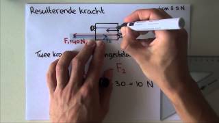 Krachten resulterende kracht één richting  uitleg  natuurkunde [upl. by Atnwahsal]