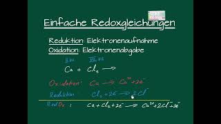 Redoxreaktionen  Einfache Redoxgleichungen [upl. by Arytal]