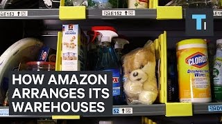 How Amazon Arranges Its Warehouses [upl. by Thorsten]