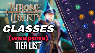 Throne And Liberty Tier List [upl. by Ennahoj486]