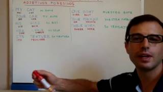 CLASES DE INGLES 19 Adjetivos Posesivos en Ingles [upl. by Onileva]