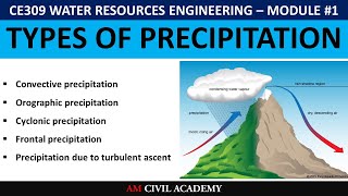 WRE Module1 PART03  Types of Precipitation [upl. by Simaj]