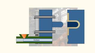 Fertigungstechnik  Druckgießen erklärt [upl. by Aener]