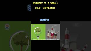 5 Conozca más de los Grandes beneficios para el Medio Ambiente [upl. by Robillard]