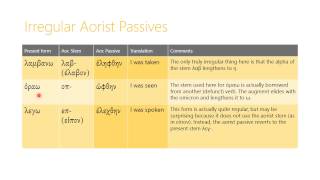 161 Aorist Passive Verbs [upl. by Paget]